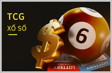 Chiến lược chơi Slot Games
